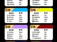 乐鱼真人体育娱乐-2025世俱杯G组巡礼：欧洲双雄领衔黑马或搅局的简单介绍