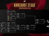 乐鱼体育登录-包含在战胜MKOI后，HLE晋级2025EWC八强，淘汰赛首战对BLG或AL的词条