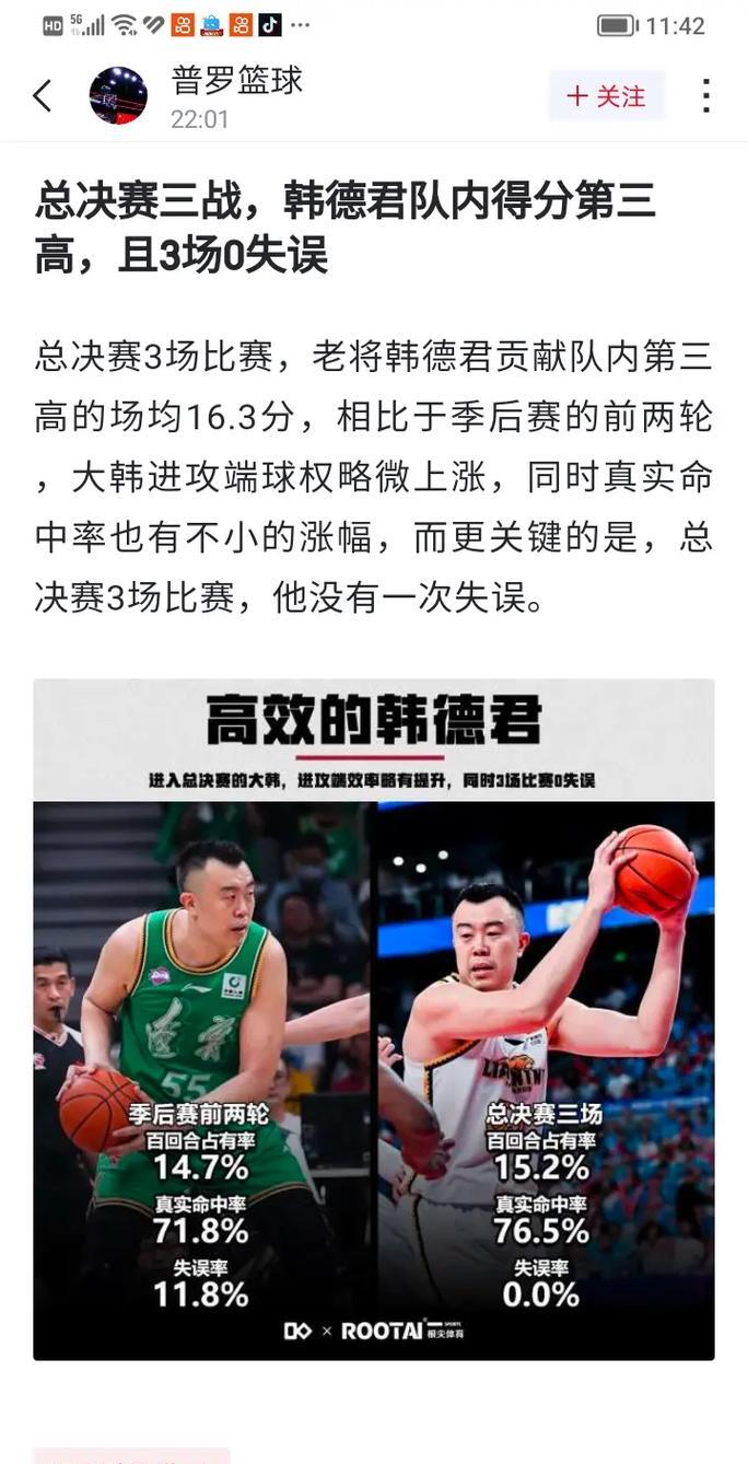 韩德君10+14辽宁负浙江林庭谦27分天津胜宁波的简单介绍